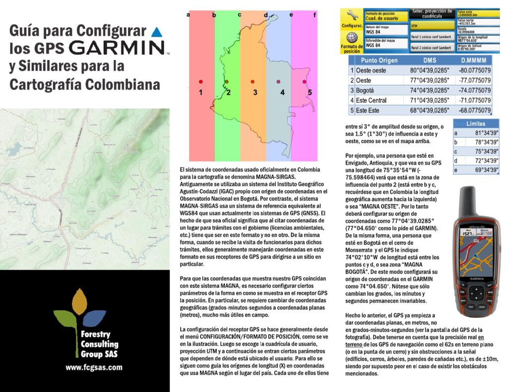 Como Configurar El Gps Para Coordenadas Magna Sirgas Origen Bogota