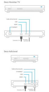 <center>Bienvenidos a GuiaDial</center>