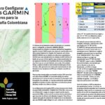 Cómo Configurar el GPS para Coordenadas MAGNA-SIRGAS Origen Bogotá