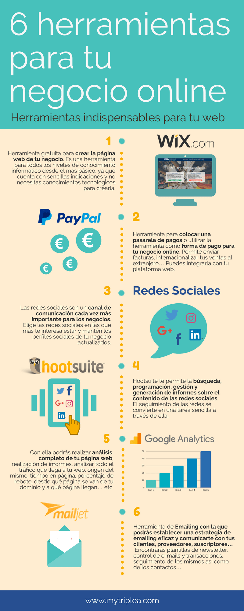 Programas que Debe Tener un Ciber: Herramientas Imprescindibles para tu Negocio