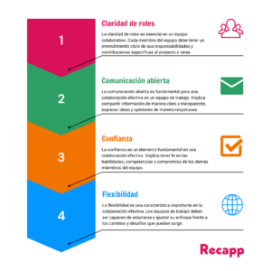 Otras cosas en general